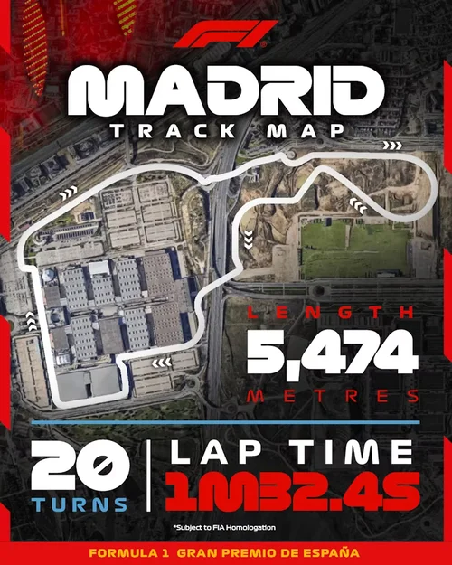 Formula 1 Madrid 2026